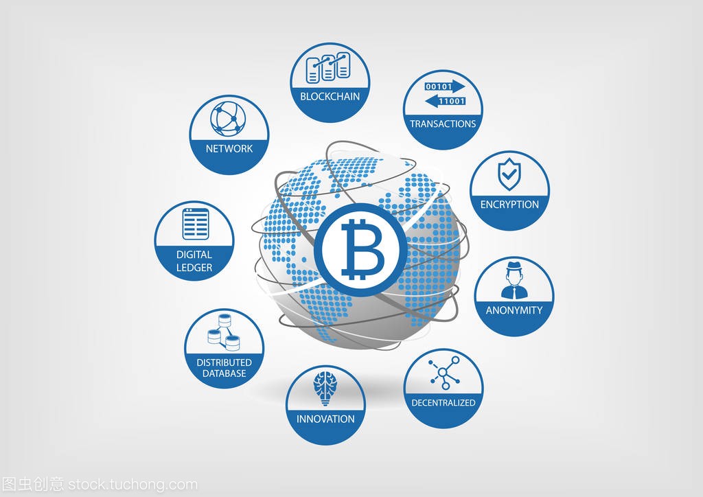 美国加密货币交易所Coinbase出现客户数据泄露问题