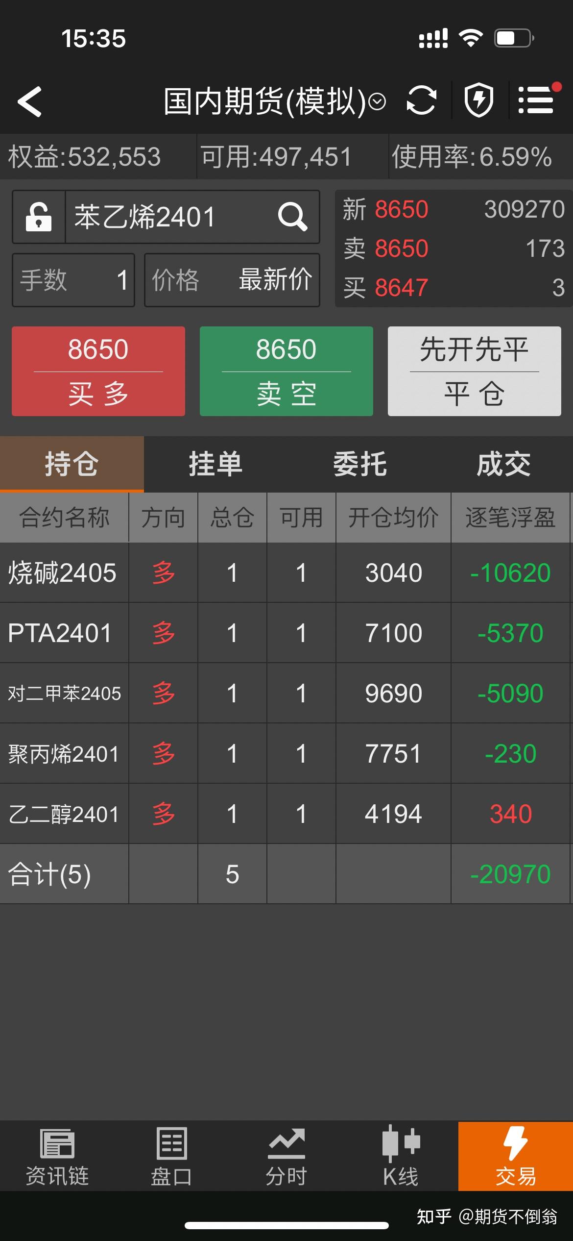 郑州国际期货论坛聚焦油脂油料风险管理